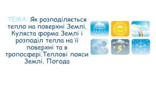 Куляста форма Землі і розподіл тепла на її поверхні та в тропосфері. Теплові пояси.  Погода.