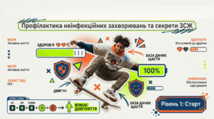 ЗБД 7 клас НУШ. Профілактика неінфекційних  захворювань, що набули соціального значення