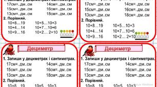Картка-вклейка. Дециметр. Урок 77 за підручником Наталії Листопад.