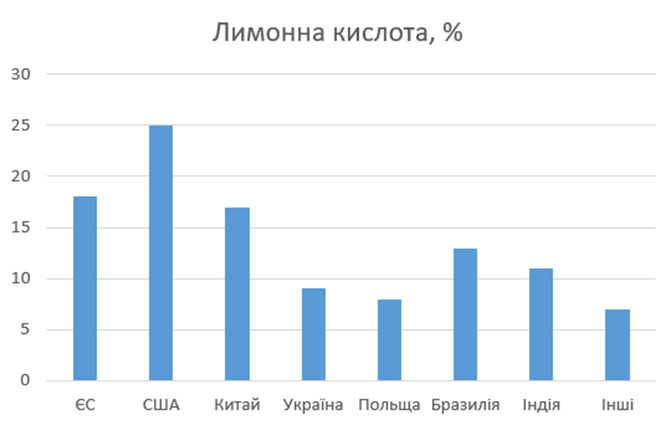 09013vzy-92ec-671x425.png