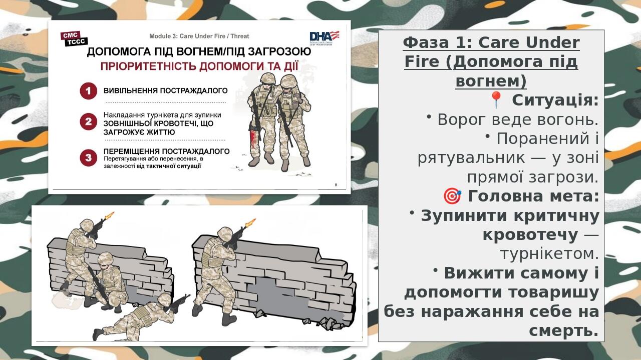 Фаза 1: Care Under Fire (Допомога під вогнем) 📍 Ситуація: Ворог веде вогонь. Поранений і рятувальник — у зоні прямої загрози. 🎯 Головна мета: Зуп...