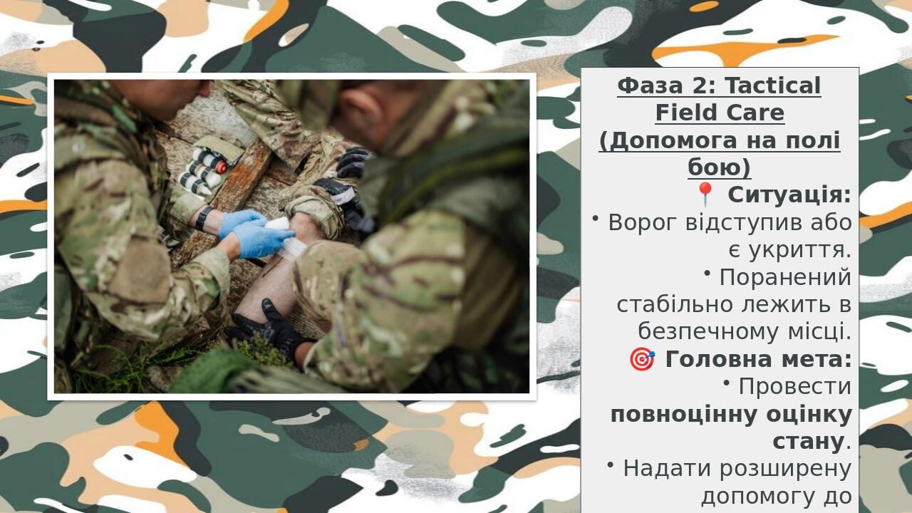 Фаза 2: Tactical Field Care (Допомога на полі бою) 📍 Ситуація: Ворог відступив або є укриття. Поранений стабільно лежить в безпечному місці. 🎯 Го...