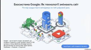 Google - становлення  гіганта