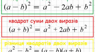 Квадрат суми та різниці двочленів. Тренажер