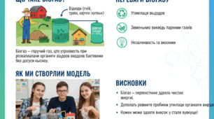 8 клас. НУШ. Навчальні проєкти до теми "Досліджуємо гази довкілля"