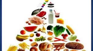 Виробництво продуктів харчування у світі Конспект уроку