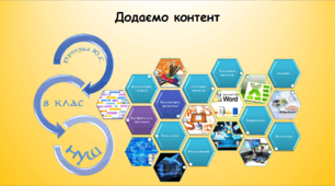 Додаємо контент (інформатика за підручником Біос 8 клас)