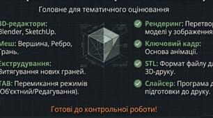 Тематичне оцінювання "3D-графіка"