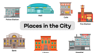 Places. Unit 13