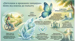 Оксана Радушинська «Метелики в крижаних панцирах». Вікторина (правда/неправда)