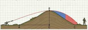 09014cbg-034e-309x105.png