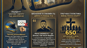 "Сміливе серце чемпіона"