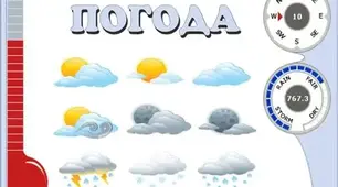 Погода і клімат