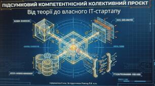 Річна підсумкова