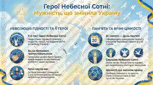 Інфографіка до Дня ГЕРОЇВ НЕБЕСНОЇ СОТНІ