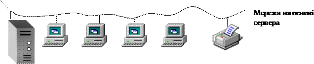 https://ok-t.ru/studopediaru/baza2/334447525246.files/image004.gif