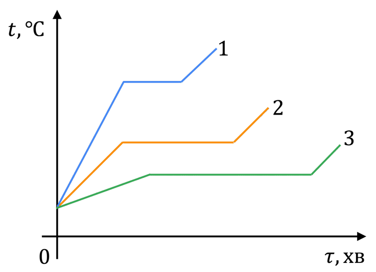 09014qp0-88ab-736x534.png