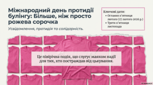Міжнародний день протидії булінгу