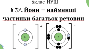 Презентація до уроку «§ 37. Йони — найменші частинки багатьох речовин» 8клас НУШ