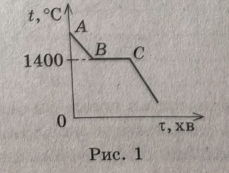 09014sck-711f-322x243.png