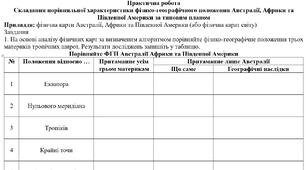 Практична робота: "Складання порівняльної характеристики фізико-географічного положення Австралії, Африки та Південної Америки за типовим планом"
