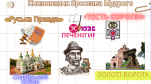 НМТ з історії України до теми 3 Русь-Україна (Київська держава)