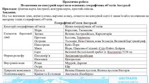 Практична робота: "Позначення на контурній карті назв основних географічних об’єктів Австралії"