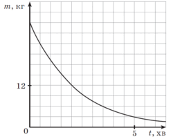 09014weh-e9e6-263x201.png