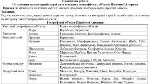 Практична робота: "Позначення на контурній карті назв основних географічних об’єктів Північної Америки"