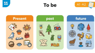 Самостійна робота  Тема: To be – Present, Past, Future Рівень: A1–A2  Форма: Multiple Choice + Gap Filling