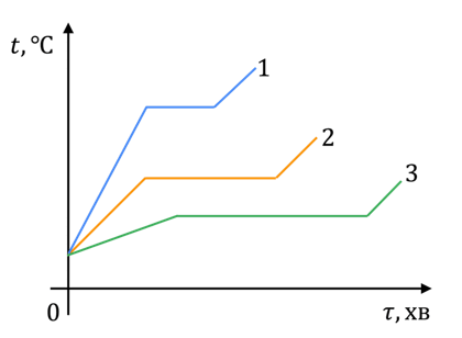 09015a9t-6092-420x308.png