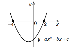 09015cdr-b6db-290x203.png