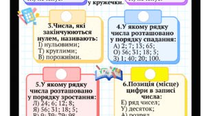 Матетичні тести + цікаві факти