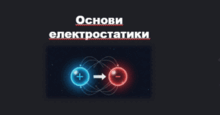 Основи електростатики