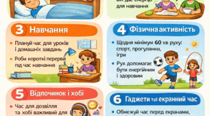 Пам’ятка для учнів « Режим дня школяра: 6 ключових правил».  + Тест: «Режим дня школяра». + ІНФОГРАФІКА