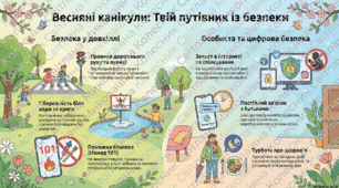 Правила поведінки на весняних канікулах (1–4 клас)