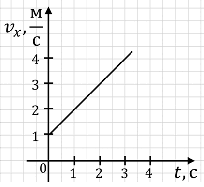 09015mid-32f6-422x386.png