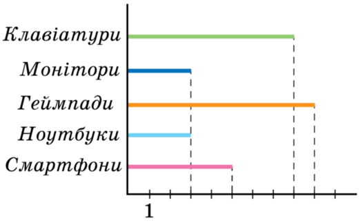 09015mu9-3ee4-526x323.png