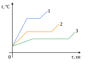 09015nv8-e3f7-340x248.png
