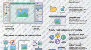 Редактор растрової графіки GIMP