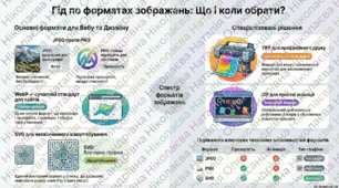 Формати графічних файлів