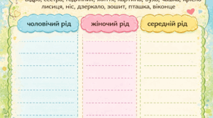Домашня робота "Зміна іменників за родами"