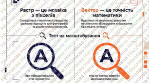Можливості та сфери застосування різних видів комп’ютерної графіки.