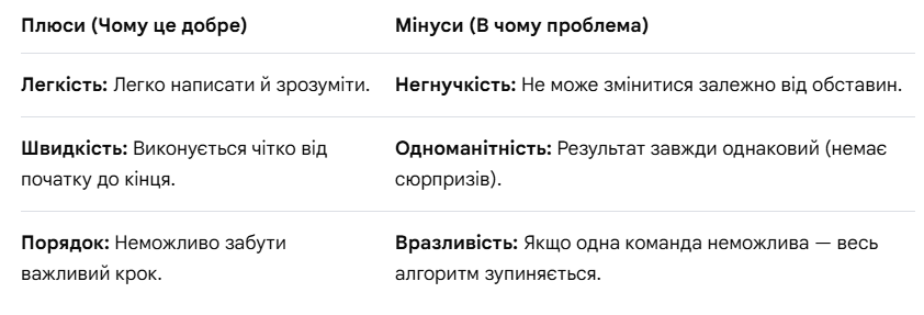 09015ry0-c7d8-874x298.png