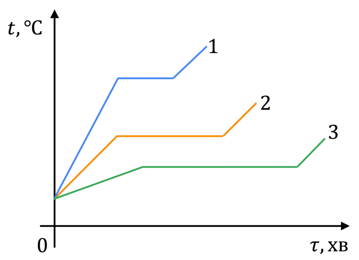 09015tti-9177-736x534.png