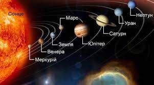 ПІЗНАЄМО СОНЯЧНУ СИСТЕМУ ГР2.  Опрацьовує інформацію