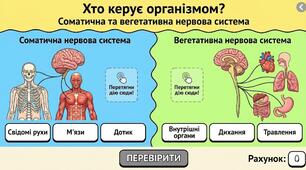Інтерактивна гра «Хто керує організмом?» до уроку за темою: "Соматична та вегетативна нервова система" (8 клас, НУШ)
