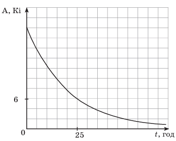 09015xdx-24a1-362x290.png