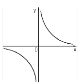 09015z7v-88b1-167x173.png