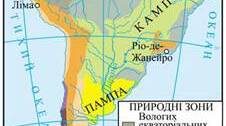 Природні зони Південної Америки